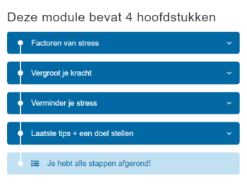 Module hoofdstukken