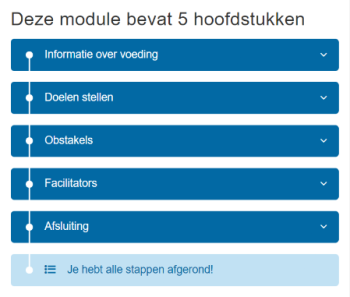 Module hoofdstukken