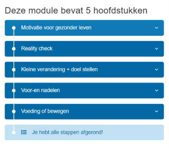 Module hoofdstukken