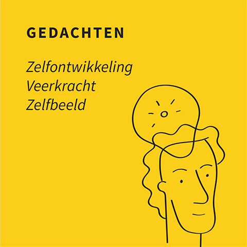 GEDACHTEN (Zelfontwikkeling, Veerkracht, Zelfbeeld)