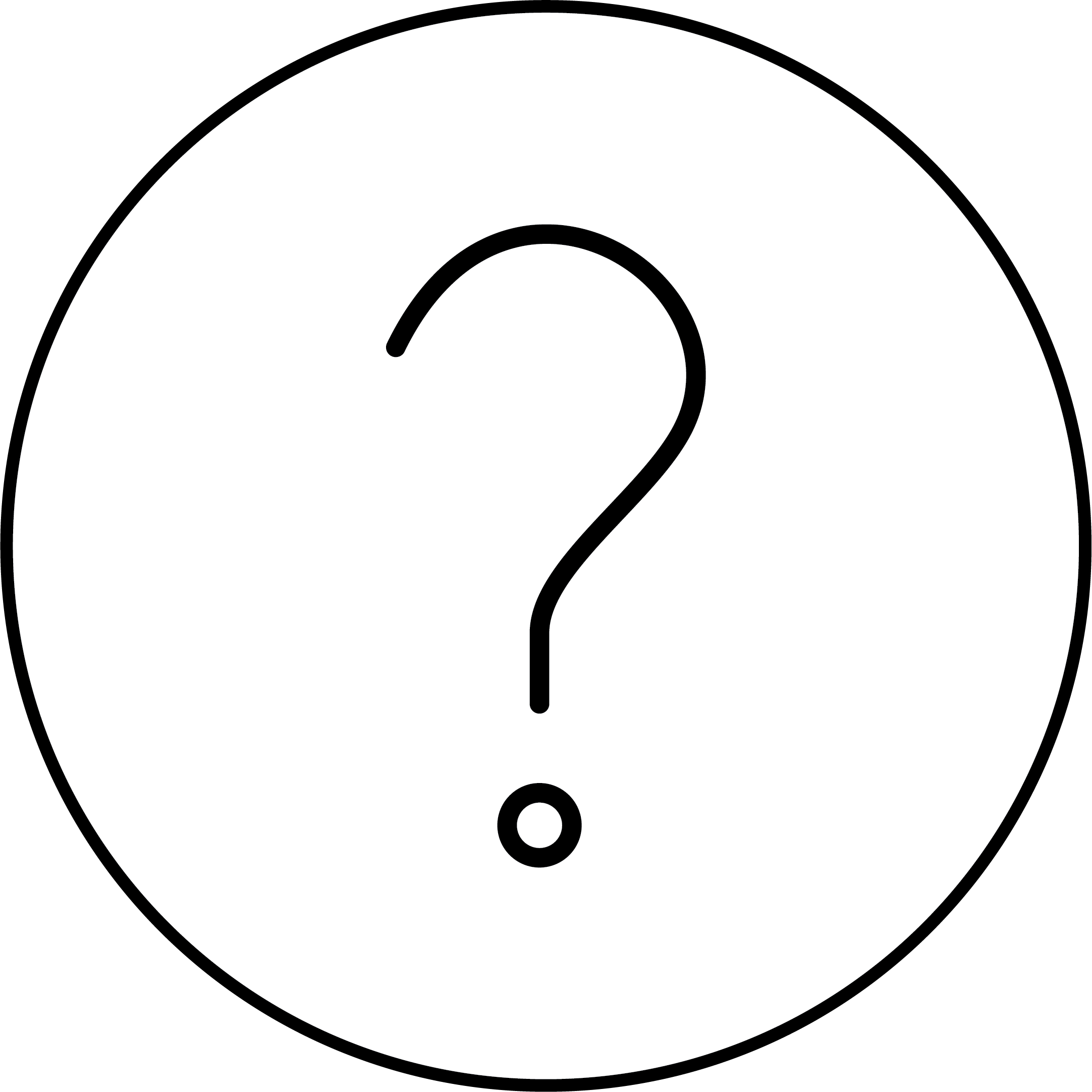 help-knop