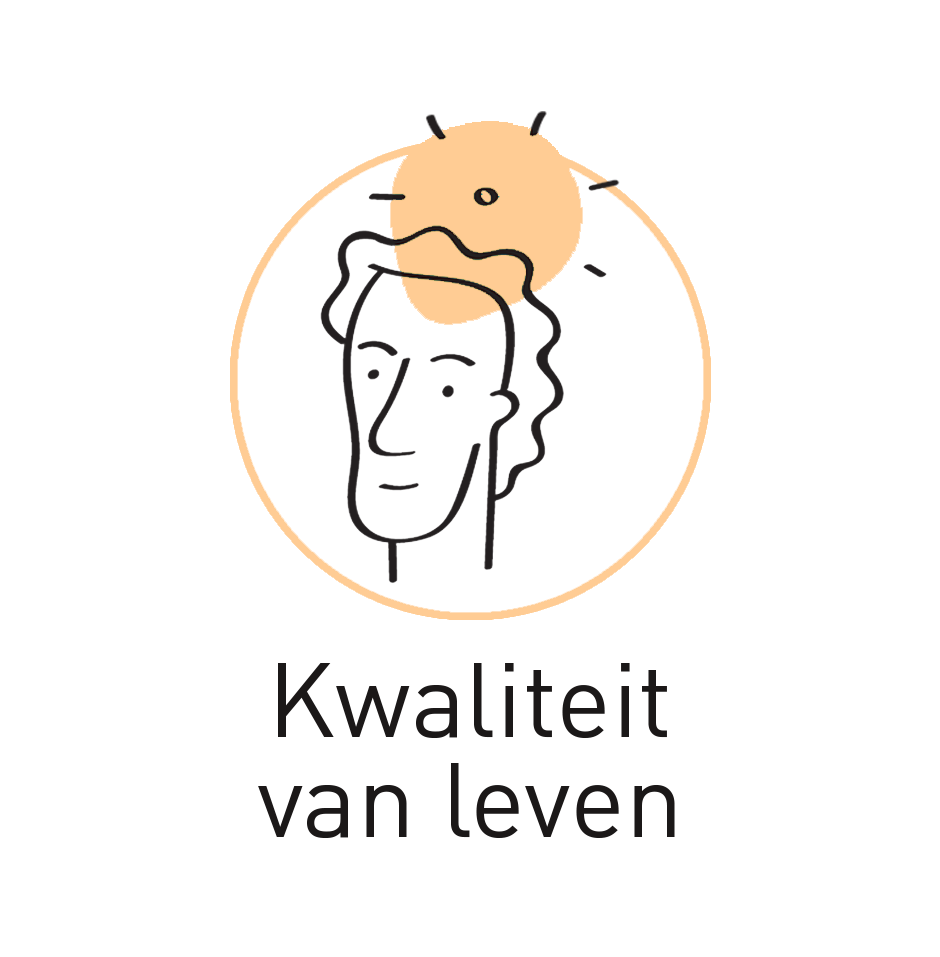 Kwaliteit van leven